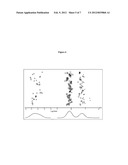 GC Wave Correction for Array-Based Comparative Genomic Hybridization diagram and image