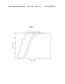 GC Wave Correction for Array-Based Comparative Genomic Hybridization diagram and image