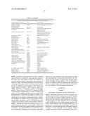 GC Wave Correction for Array-Based Comparative Genomic Hybridization diagram and image