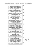 Apparatus and Method for Inspecting Laminated Structure diagram and image