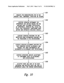 Apparatus and Method for Inspecting Laminated Structure diagram and image