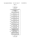 APPARATUS AND METHOD FOR ESTIMATING STATE OF HEALTH OF BATTERY BASED ON     BATTERY VOLTAGE VARIATION PATTERN diagram and image