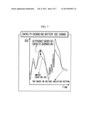 APPARATUS AND METHOD FOR ESTIMATING STATE OF HEALTH OF BATTERY BASED ON     BATTERY VOLTAGE VARIATION PATTERN diagram and image