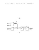 SEMICONDUCTOR DEVICE HAVING TEST FUNCTION AND TEST METHOD USING THE SAME diagram and image