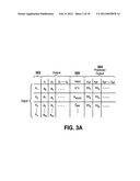 Combinatorial Process Optimization Methodology and System diagram and image