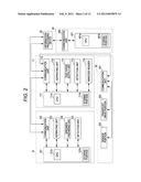 URINE SAMPLE TESTING APPARATUS AND APPARATUS FOR PROCESSING MEASUREMENT     RESULT OF URINE SAMPLE diagram and image