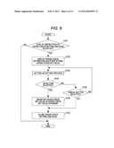 URINE SAMPLE TESTING APPARATUS AND APPARATUS FOR PROCESSING MEASUREMENT     RESULT OF URINE SAMPLE diagram and image