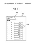 URINE SAMPLE TESTING APPARATUS AND APPARATUS FOR PROCESSING MEASUREMENT     RESULT OF URINE SAMPLE diagram and image