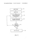 MEASUREMENT OF MOLTEN SULFUR LEVEL IN RECEPTACLES diagram and image