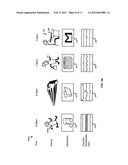 Activating Applications Based on Accelerometer Data diagram and image