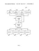 Activating Applications Based on Accelerometer Data diagram and image