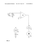 APPARATUS AND METHODS FOR IMBALANCE COMPENSATION diagram and image