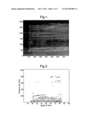 METHOD AND APPARATUS FOR MONITORING AND ANALYZING VIBRATIONS IN ROTARY     MACHINES diagram and image