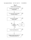 METHOD AND APPARATUS FOR MONITORING AND ANALYZING VIBRATIONS IN ROTARY     MACHINES diagram and image