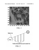 SHADING ANALYSIS SOFTWARE diagram and image