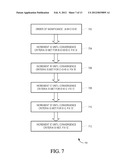 CONVERGED MESH GENERATION BASED ON STATISTICAL SYSTEM AND METHOD diagram and image