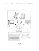 APPARATUS AND METHODS FOR PRODUCT ACCEPTANCE TESTING ON A WIRELESS DEVICE diagram and image