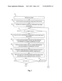 MULTILINGUAL SENTENCE EXTRACTOR diagram and image