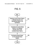 SYSTEM AND METHOD FOR AUTOMATIC DETECTION OF ABNORMAL STRESS PATTERNS IN     UNIT SELECTION SYNTHESIS diagram and image