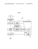 NOISE ESTIMATION APPARATUS, NOISE ESTIMATION METHOD, AND NOISE ESTIMATION     PROGRAM diagram and image