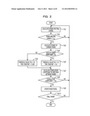 NOISE ESTIMATION APPARATUS, NOISE ESTIMATION METHOD, AND NOISE ESTIMATION     PROGRAM diagram and image