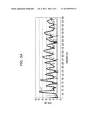 NOISE ESTIMATION APPARATUS, NOISE ESTIMATION METHOD, AND NOISE ESTIMATION     PROGRAM diagram and image