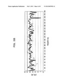 NOISE ESTIMATION APPARATUS, NOISE ESTIMATION METHOD, AND NOISE ESTIMATION     PROGRAM diagram and image