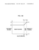 NOISE ESTIMATION APPARATUS, NOISE ESTIMATION METHOD, AND NOISE ESTIMATION     PROGRAM diagram and image