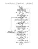 NOISE ESTIMATION APPARATUS, NOISE ESTIMATION METHOD, AND NOISE ESTIMATION     PROGRAM diagram and image