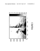 Dynamic Noise Reduction diagram and image