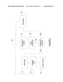 Dynamic Noise Reduction diagram and image