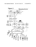 MESSAGING SYSTEM diagram and image