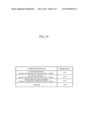 APPARATUS AND METHOD FOR RECOGNIZING VOICE COMMAND diagram and image