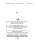 APPARATUS AND METHOD FOR RECOGNIZING VOICE COMMAND diagram and image