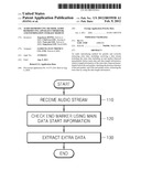 AUDIO REPRODUCING METHOD, AUDIO REPRODUCING APPARATUS THEREFOR, AND     INFORMATION STORAGE MEDIUM diagram and image