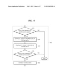 AUDIO REPRODUCING METHOD, AUDIO REPRODUCING APPARATUS THEREFOR, AND     INFORMATION STORAGE MEDIUM diagram and image