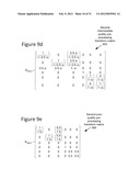 QUANTIZATION AND INVERSE QUANTIZATION FOR AUDIO diagram and image