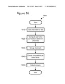 QUANTIZATION AND INVERSE QUANTIZATION FOR AUDIO diagram and image