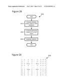 QUANTIZATION AND INVERSE QUANTIZATION FOR AUDIO diagram and image