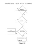 SYSTEMS AND METHODS OF MANAGING APPOINTMENTS IN A HEALTH CARE SYSTEM diagram and image