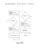 SYSTEMS AND METHODS OF MANAGING APPOINTMENTS IN A HEALTH CARE SYSTEM diagram and image