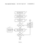 VERIFICATION THAT A PATIENT WITH AN IMPLANTABLE MEDICAL SYSTEM CAN UNDERGO     A MAGNETIC RESONANCE IMAGING SCAN diagram and image