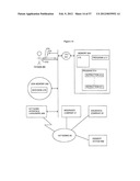 MANAGING APPOINTMENTS AND PAYMENTS IN A HEALTH CARE SYSTEM diagram and image