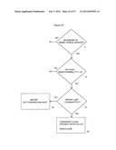 MANAGING APPOINTMENTS AND PAYMENTS IN A HEALTH CARE SYSTEM diagram and image