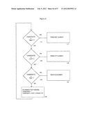 MANAGING APPOINTMENTS AND PAYMENTS IN A HEALTH CARE SYSTEM diagram and image