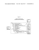 MANAGING APPOINTMENTS AND PAYMENTS IN A HEALTH CARE SYSTEM diagram and image