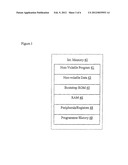 Method and Apparatus for Integrating Implantable Medical Device Data diagram and image