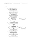 Method and Apparatus for Integrating Implantable Medical Device Data diagram and image