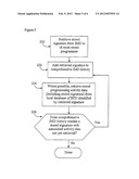 Method and Apparatus for Integrating Implantable Medical Device Data diagram and image