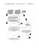 ELECTRONIC PRESCRIPTION DELIVERY SYSTEM AND METHOD diagram and image